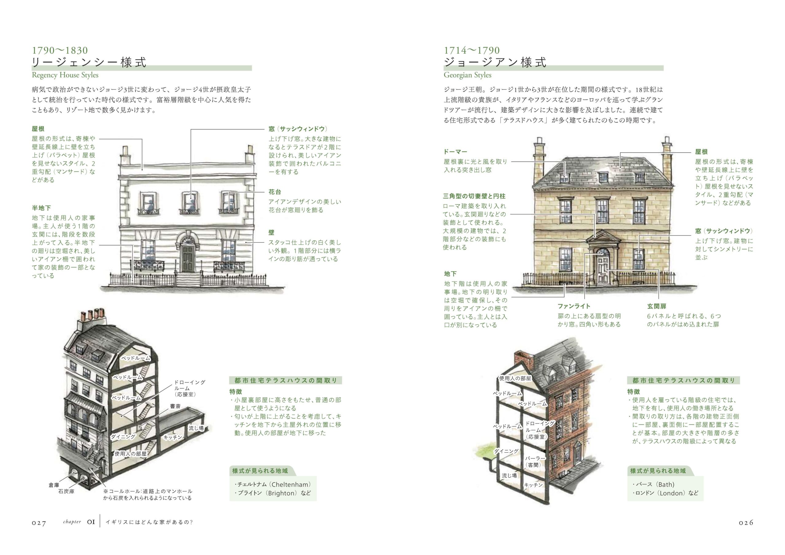 憧れのあの街並みを深く知りたい！建物から楽しめる”英国”本おすすめ7