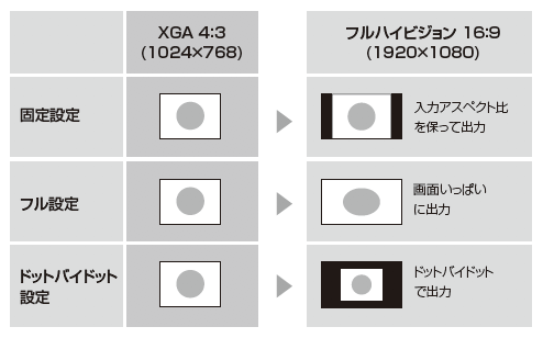Kowa i master - 興和オプトロニクス株式会社 業務用映像機器