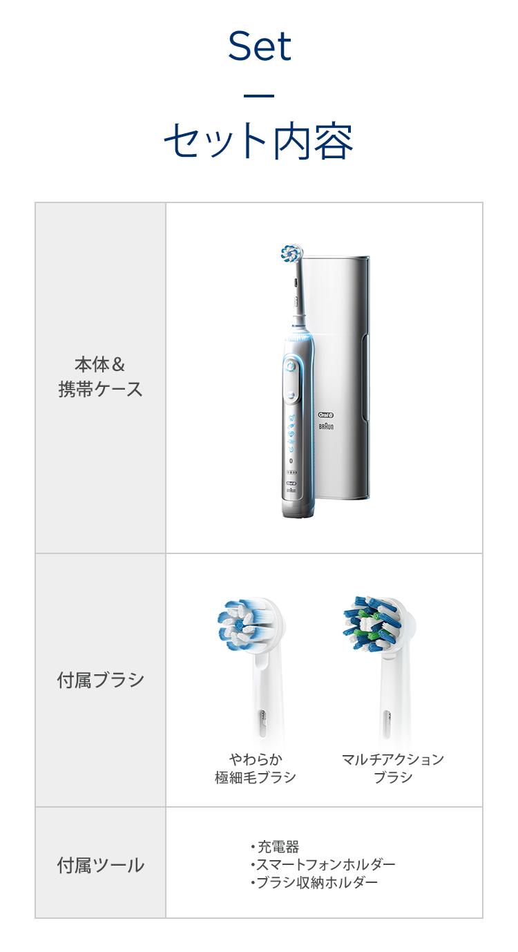 電動歯ブラシ ブラウンオーラルB 公式 | ジーニアス9000（ホワイト