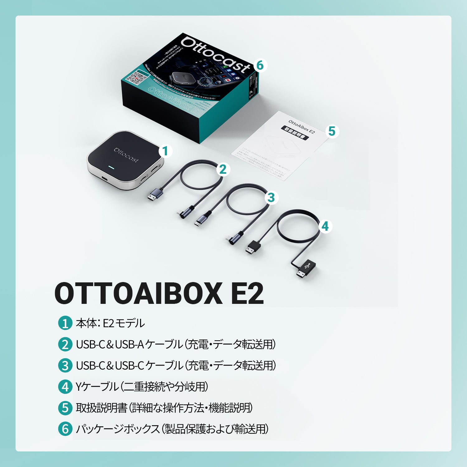 OTTOAIBOX E2 – OTTOCAST（オットキャスト）