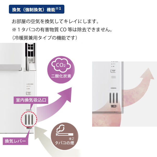 自然大好き！ニッチ・リッチ・キャッチ ウインドエアコン コロナ