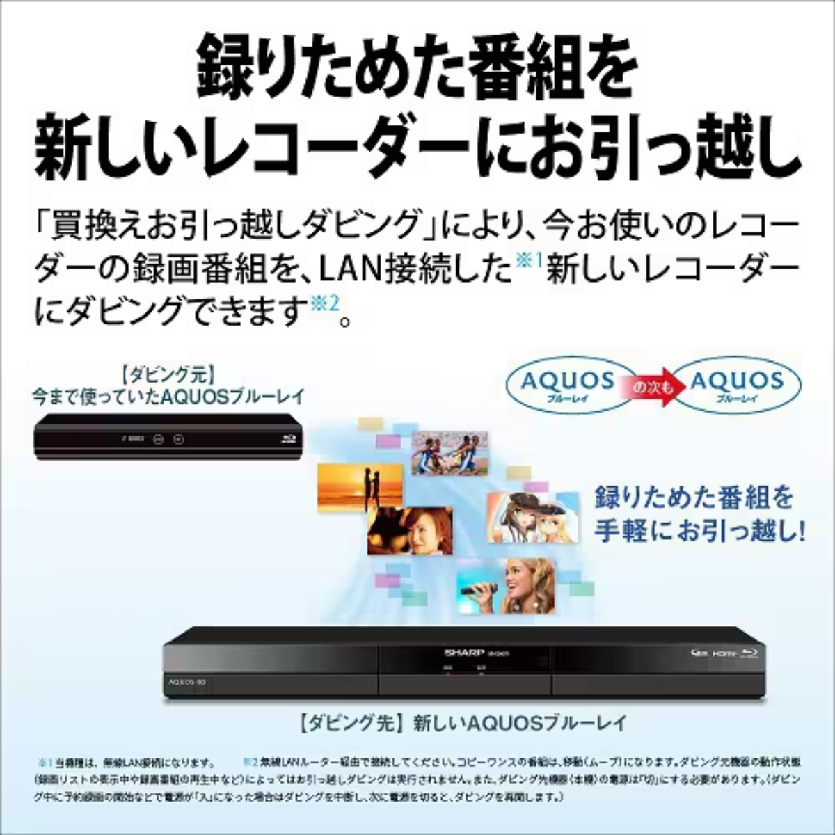 SHARP】 ブルーレイディスクレコーダー 1TB 2B-C10GW1