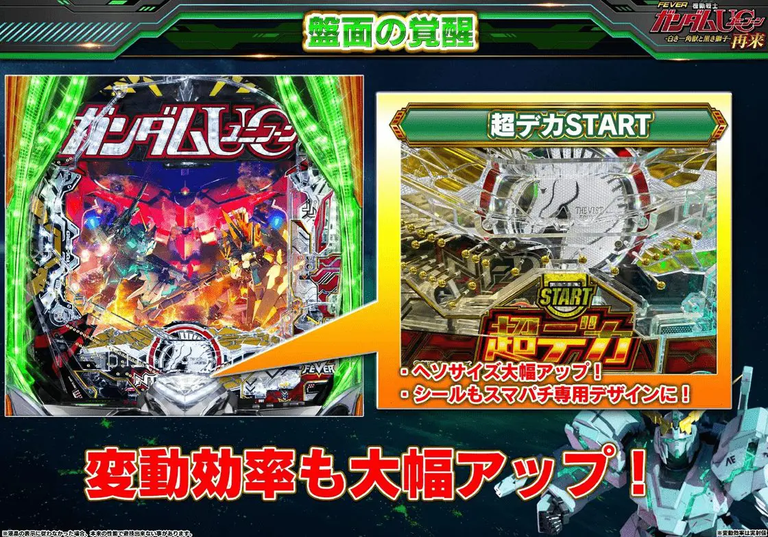 スマパチ eフィーバー機動戦士ガンダムUC(ユニコーン2)再来-白き一角獣