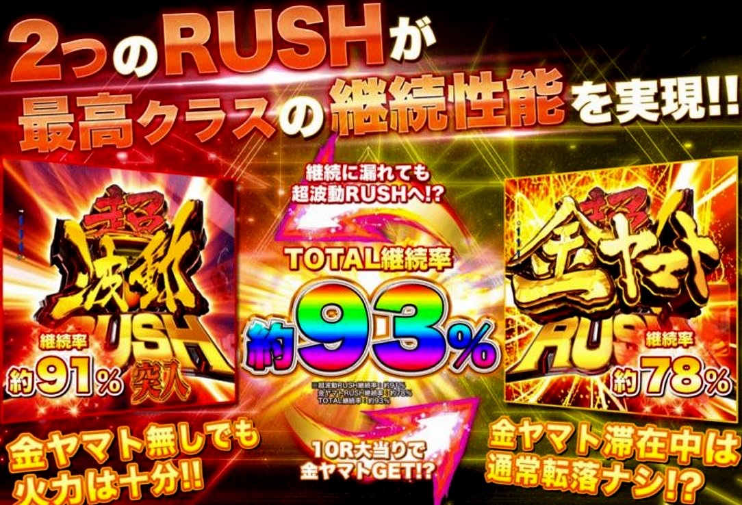 P宇宙戦艦ヤマト2202 ONLY ONE R 実機 オート 超値下げ P宇宙戦艦