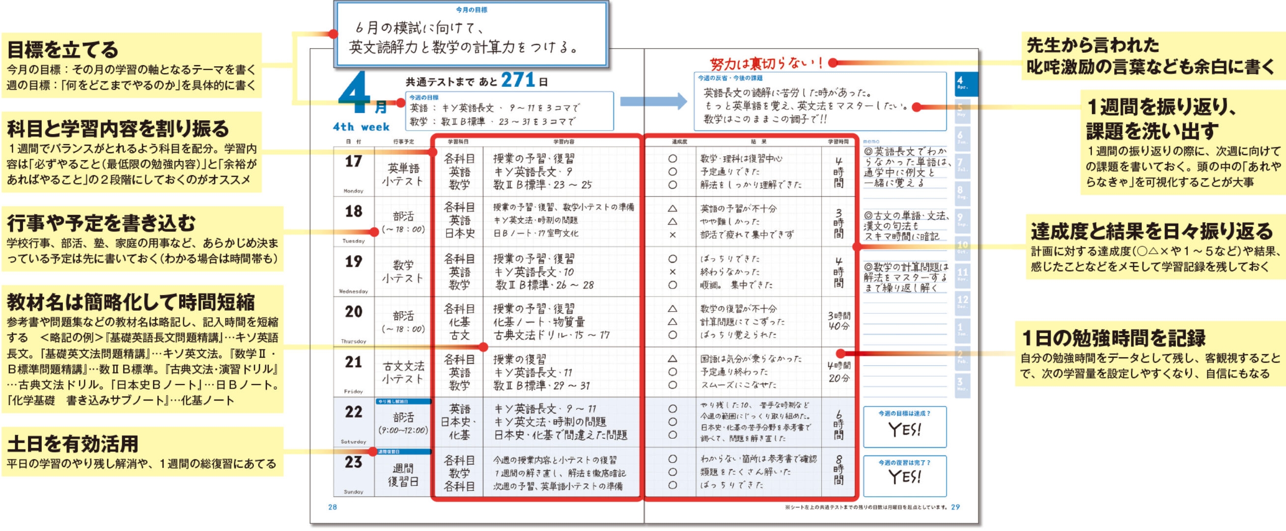 学習継続の味方！螢雪手帳の実力 ｜ 大学受験パスナビ:旺文社