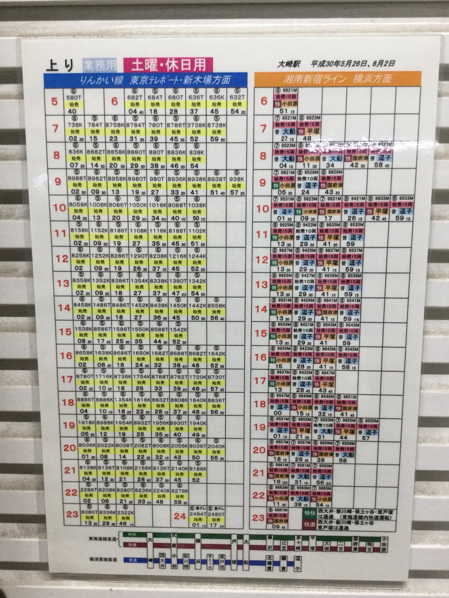 大崎に湘南新宿ラインの両数、番線込みの時刻表貼り出されてた。9423M