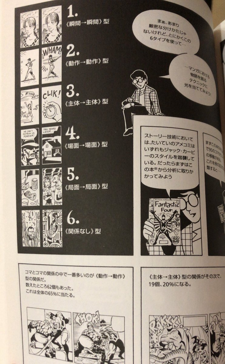 マンガ学』スコット・マクラウド曰く、日本マンガは西洋マンガと違い