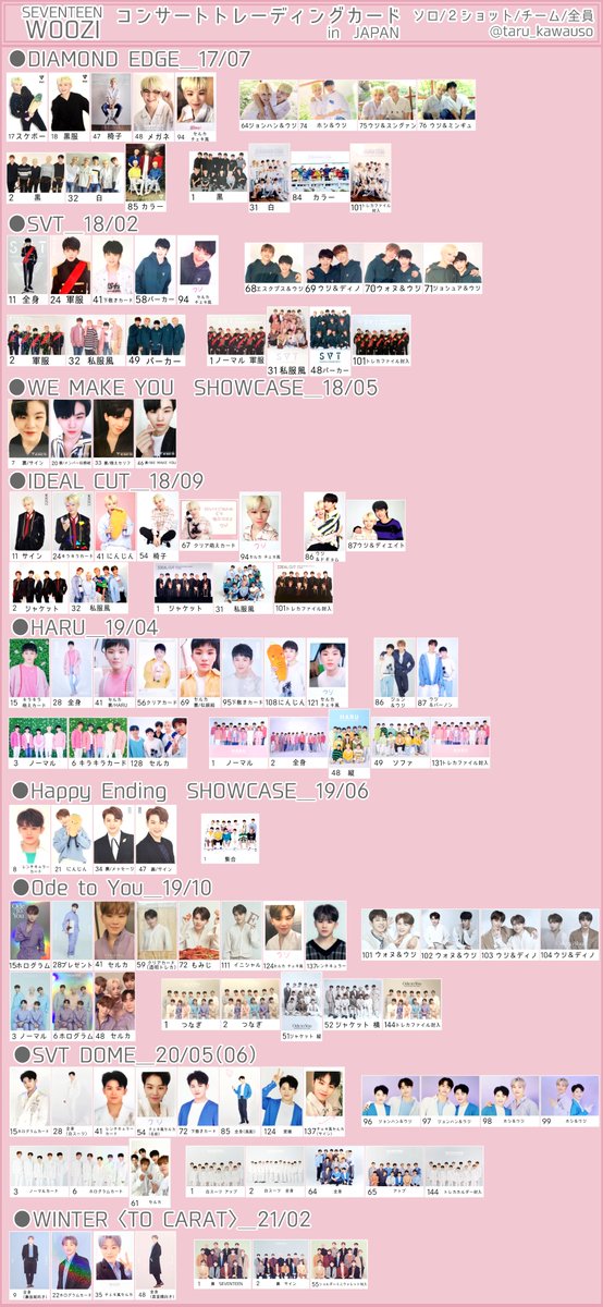 SEVENTEEN セブチ イルコン 歴代過去トレカ一覧 ジュン ホシ ウォヌ ウジ