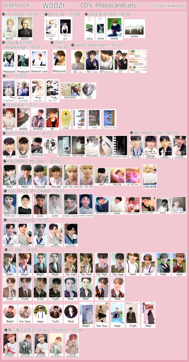 SEVENTEEN セブチ 歴代アルバムトレカ一覧 ジュン ホシ ウォヌ ウジ