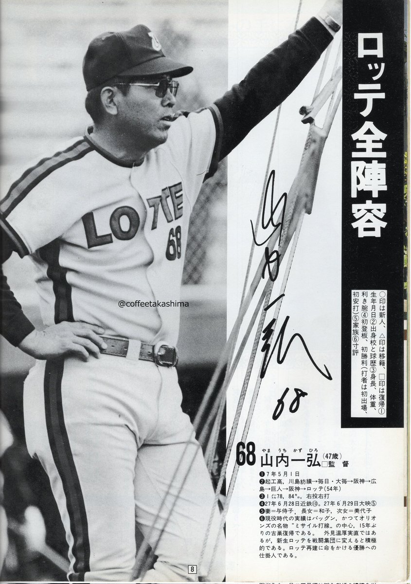 ロッテオリオンズ1979年ファンブックです。山内一弘新監督、落合博満