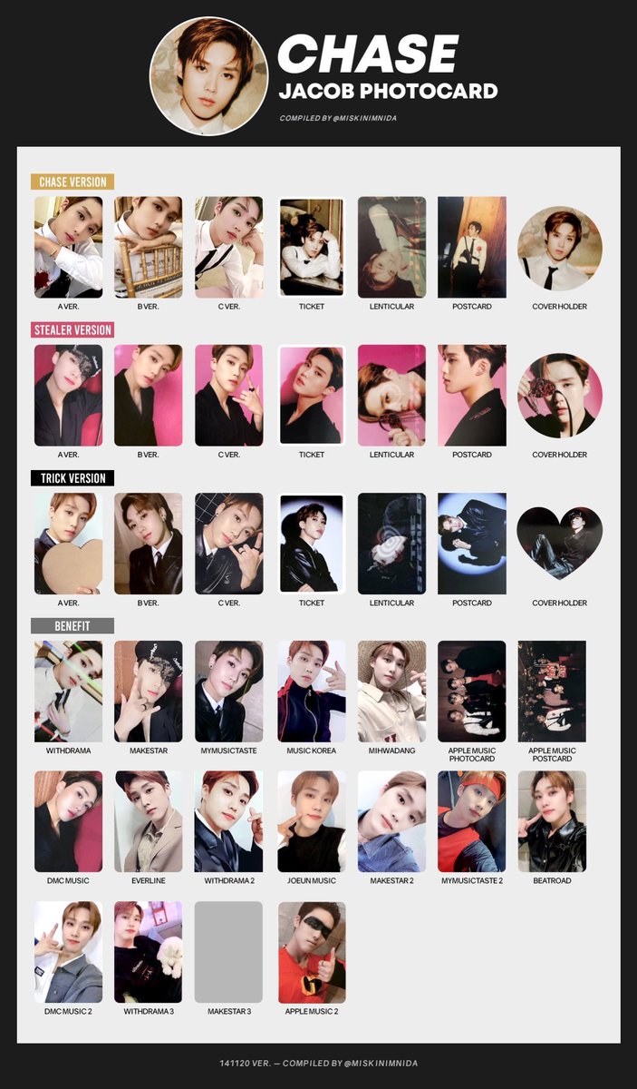 THE STEALER 最新トレカ 一覧表 （特典トレカも含む） サンヨン