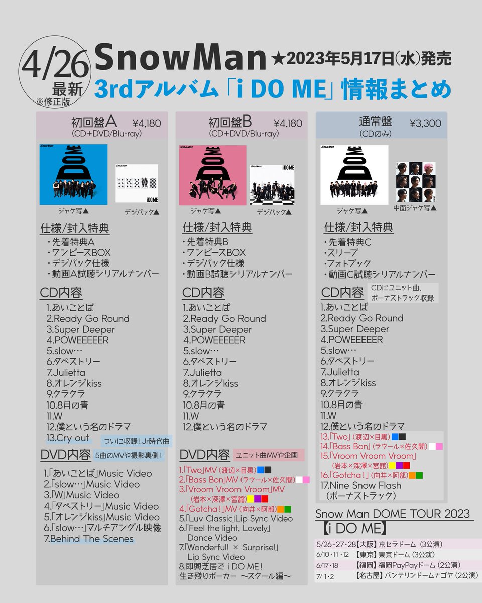 ⛄️🌟💿／ Snow Man 3rdアルバム「#iDOME」収録内容一覧！【4/26修正
