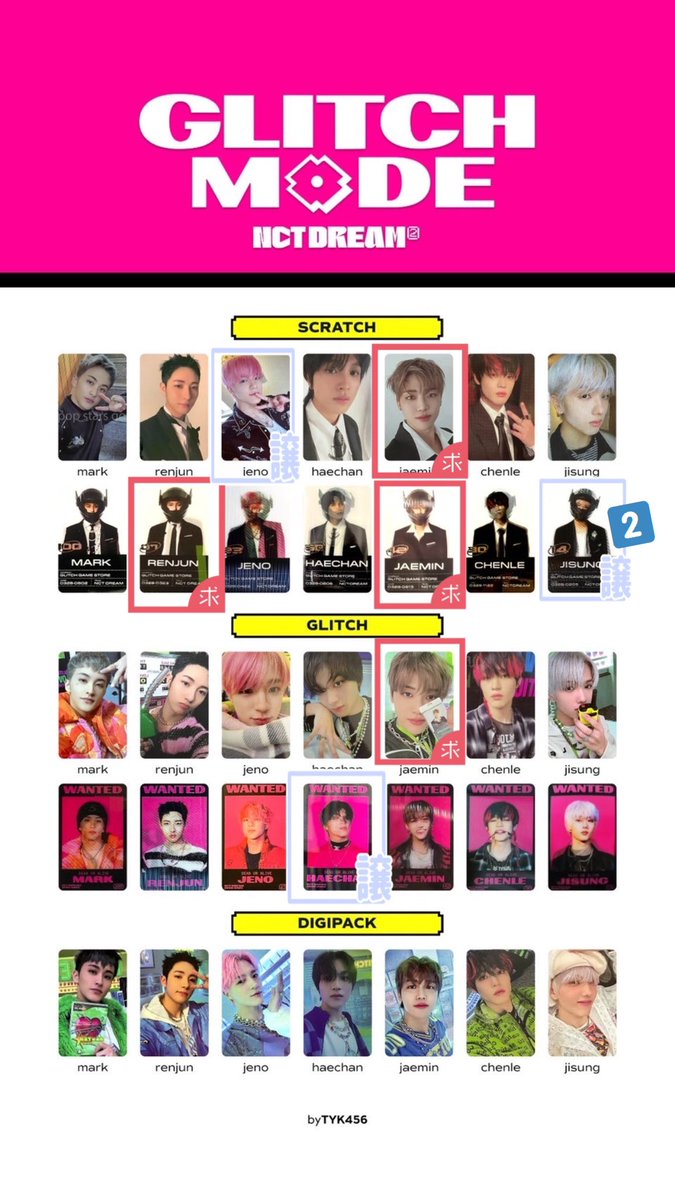 nct dream × candy lab トレカポスカステッカーセット