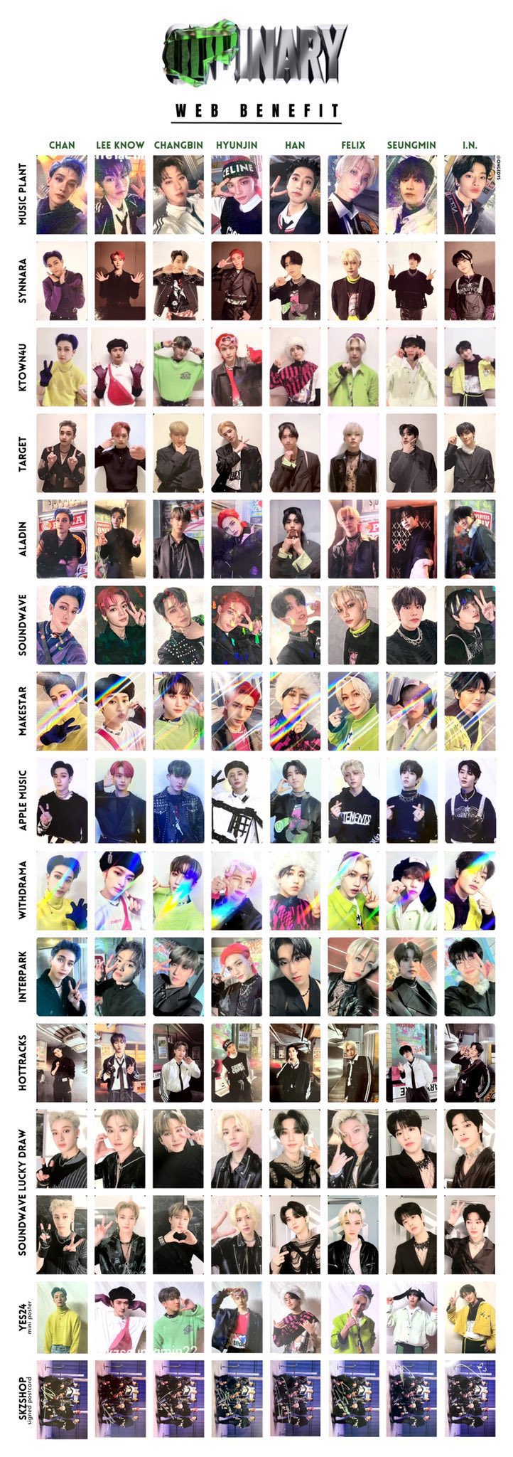 Stray Kidsスキズ カムバ 2022 “MAXIDENT”① アルバム特典トレカ