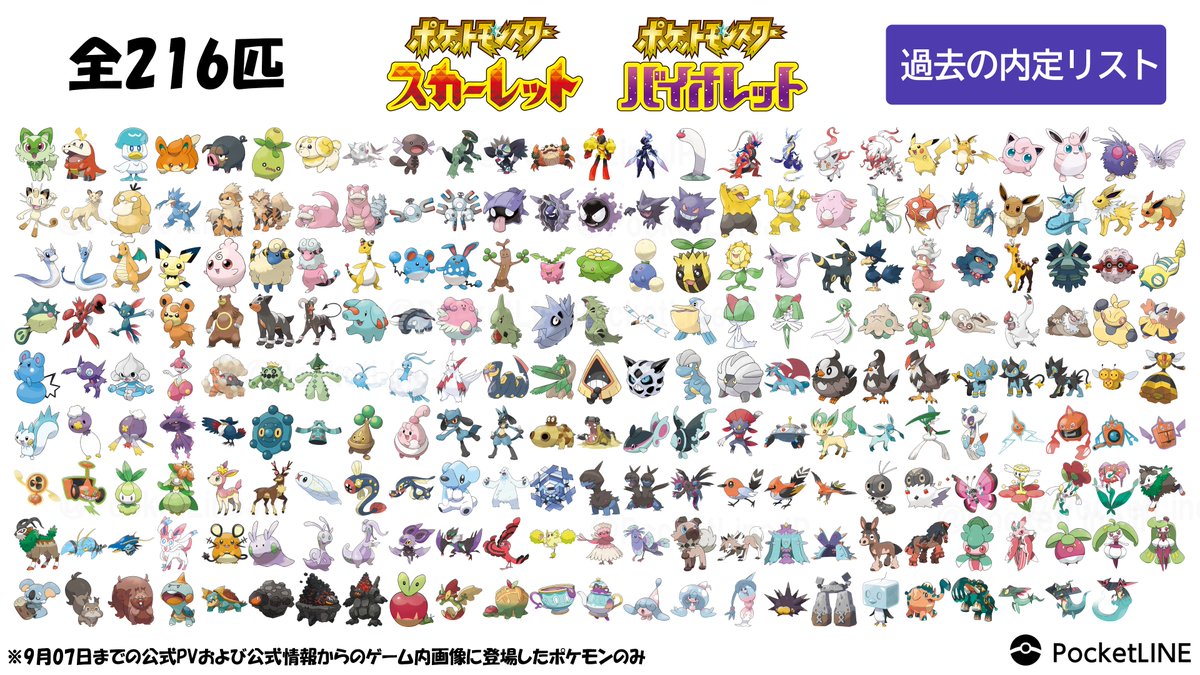 ⚡スカーレット・バイオレット⚡ 最新版内定リスト🎉 合計：230匹