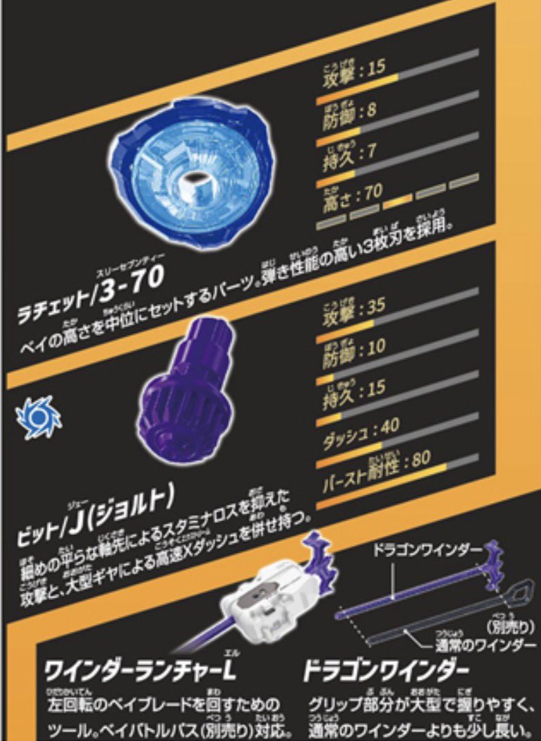 ベイブレードX メテオドラグーン 調整品 調整済み メテオドラグーン