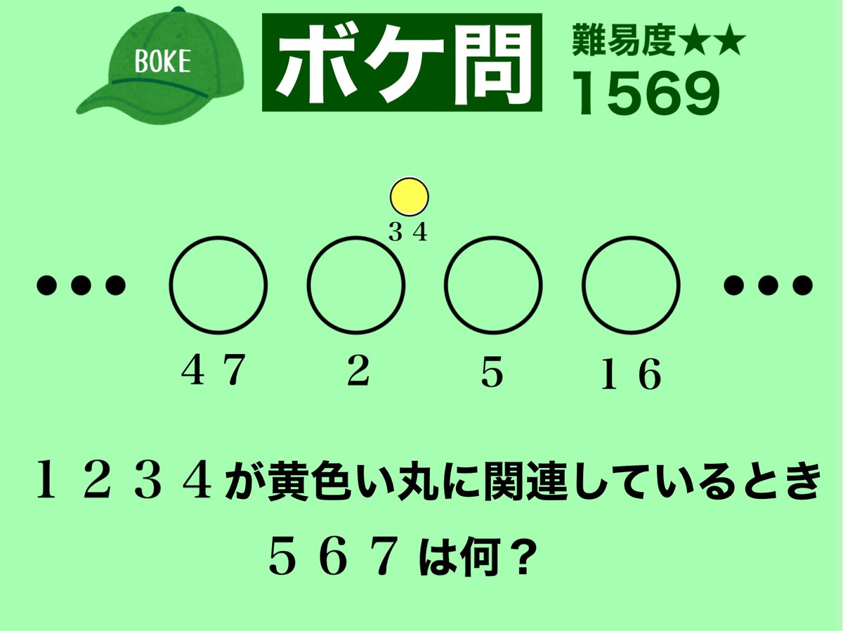 119-2 解答と解説 全国公開模擬試験