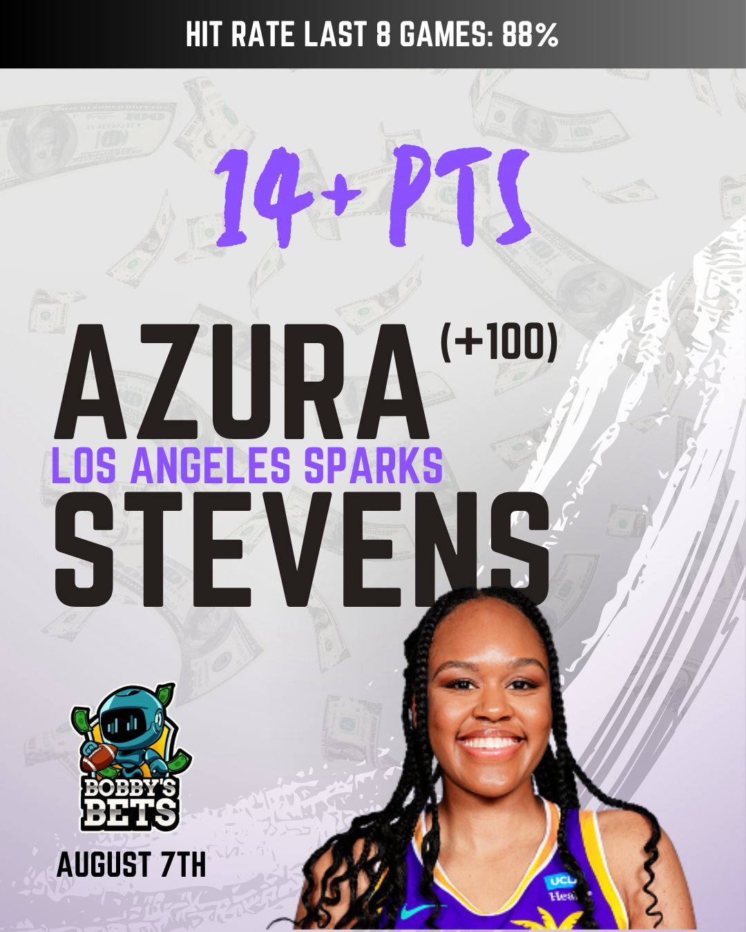 WNBA Super Stars サイン入り雑誌 【公式通販】