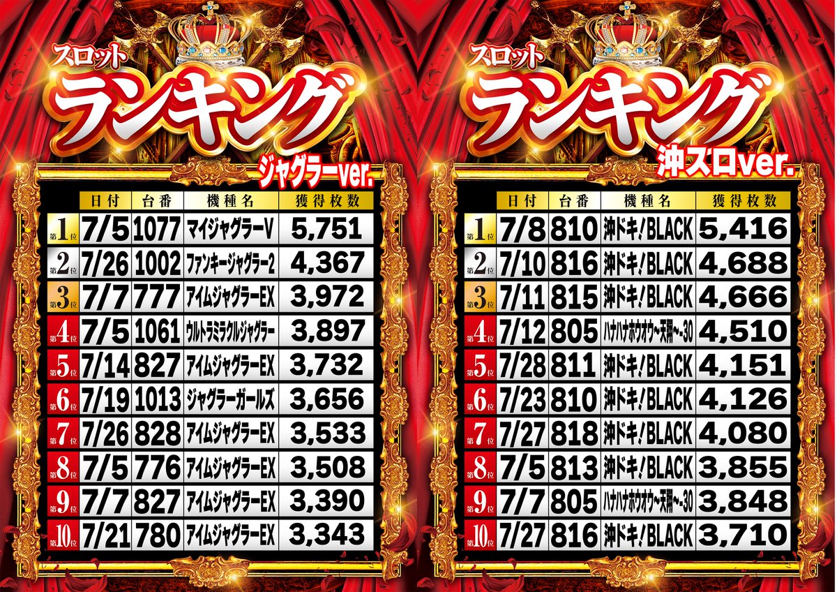 直接引き取り限定】1月26日まで！！ジャグラー ジャグラーで思い出した