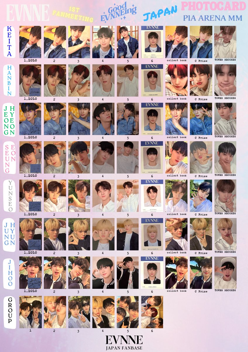 トレカ一覧PhotocardTEMPLATE 】 🗓️11/4.5 「2023 EVNNE 1st