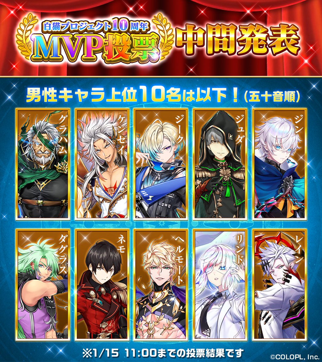 白猫10周年『MVP投票』中間発表(◍•ᴗ•◍)！ 男性・女性それぞれ、上位
