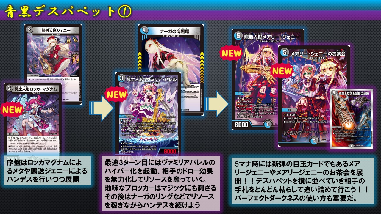 デュエマ 青黒デスパペット デッキパーツ 高レート メアリージェニー