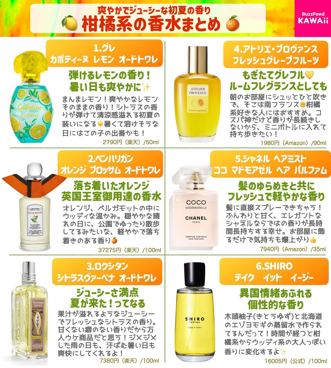 夏にピッタリ！ 爽やかなシトラスが香る「柑橘系香水」をまとめました