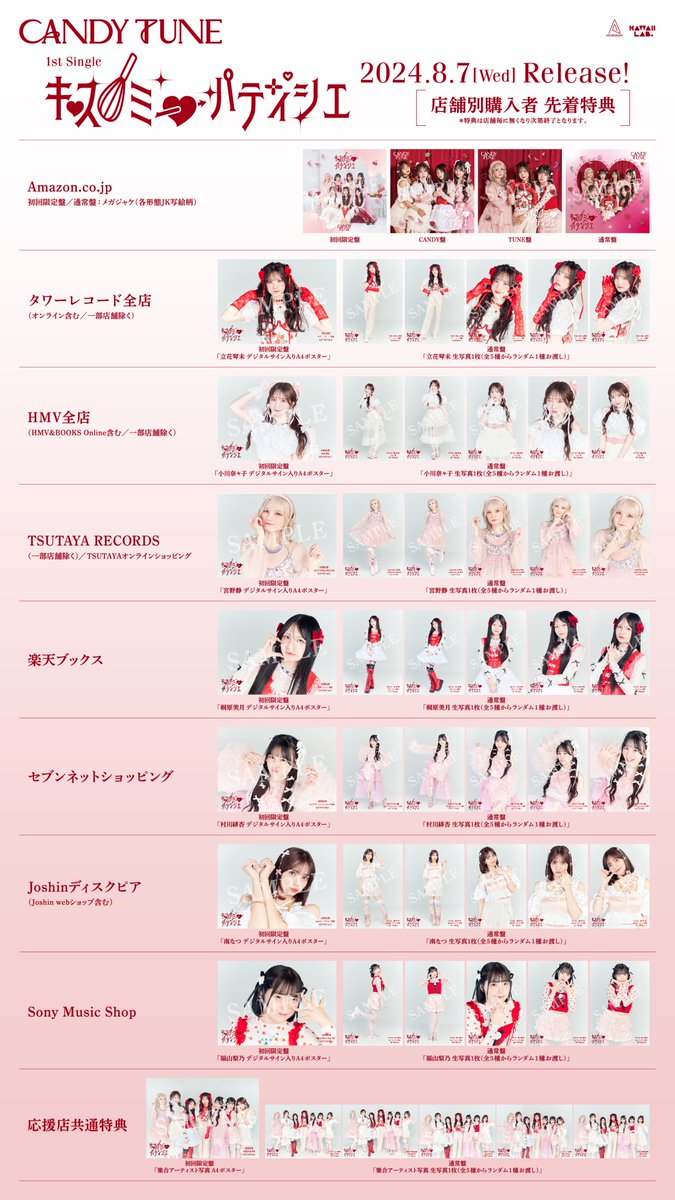 🍬💿CD店舗別購入特典 解禁💿🍬 CANDY TUNE 1st シングル『キス・ミー