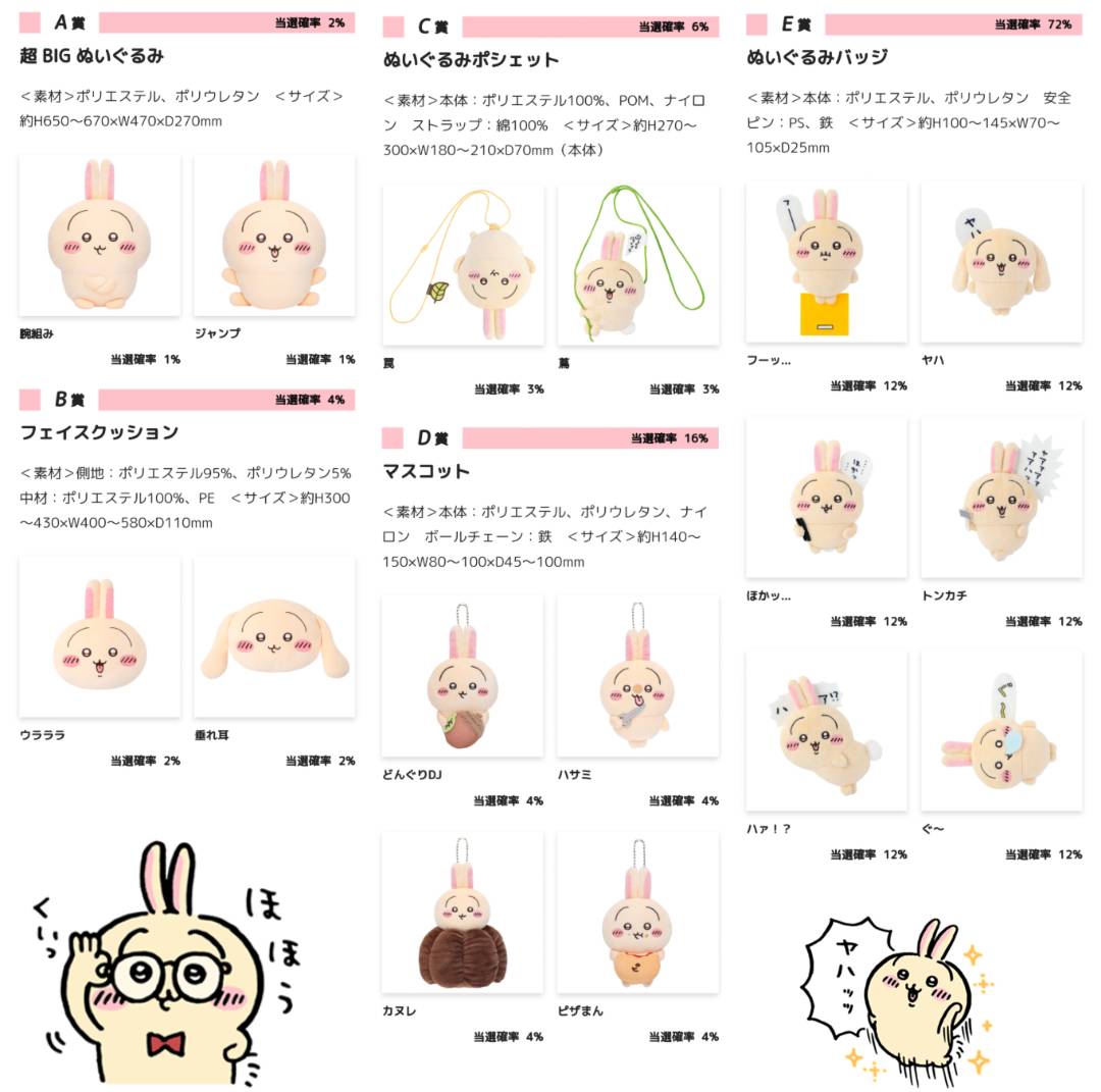 明日の #うさぎだらけくじ A～C賞の確率は12％。 ということは10枚引け