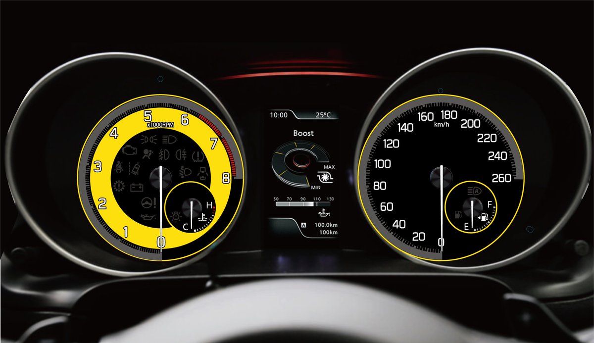 zc33s CYBER STORK メーターパネル