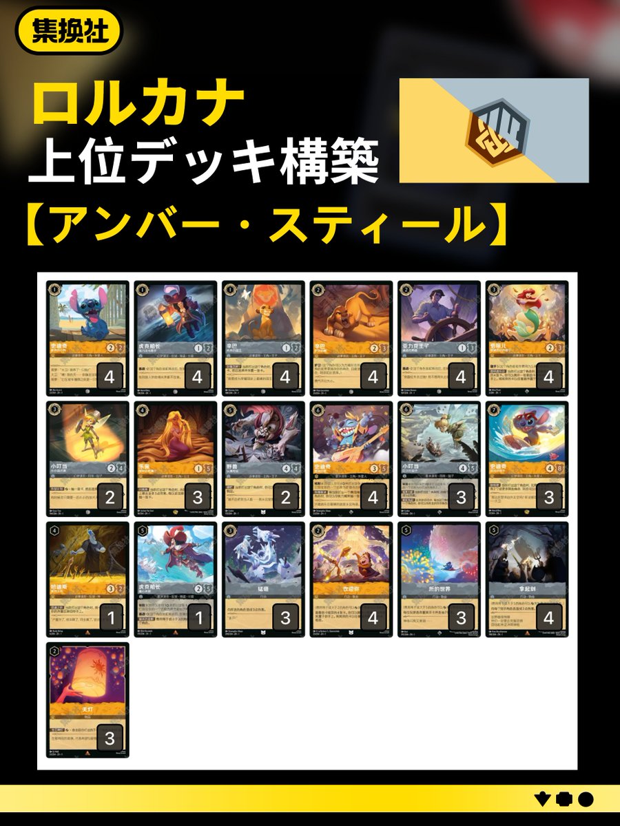 ✨ディズニーロルカナ✨環境デッキ構築 本日は日本語ロルカナ第1弾