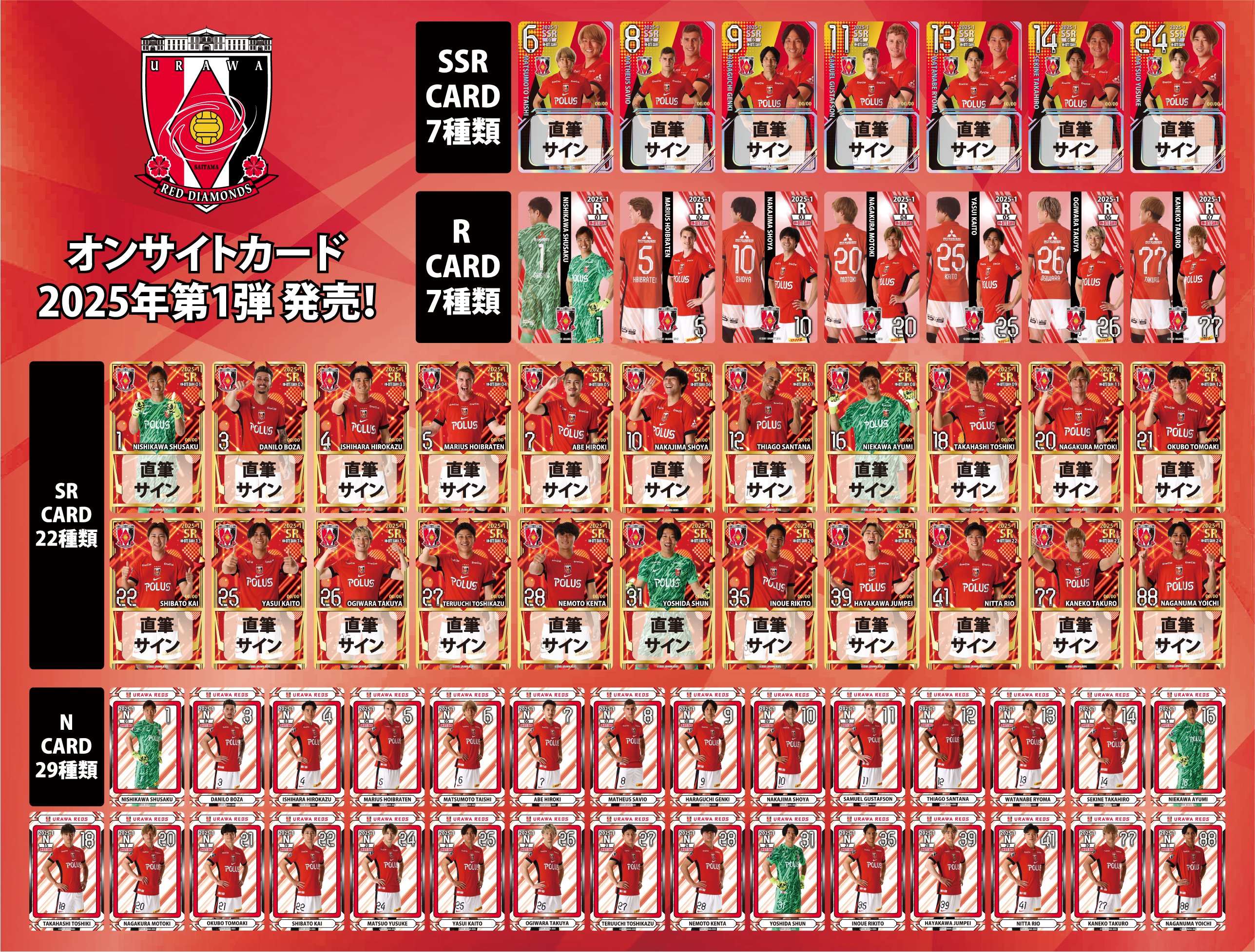 2021 浦和レッズ オリジナル トレーディングカード 新品未開封ボックス