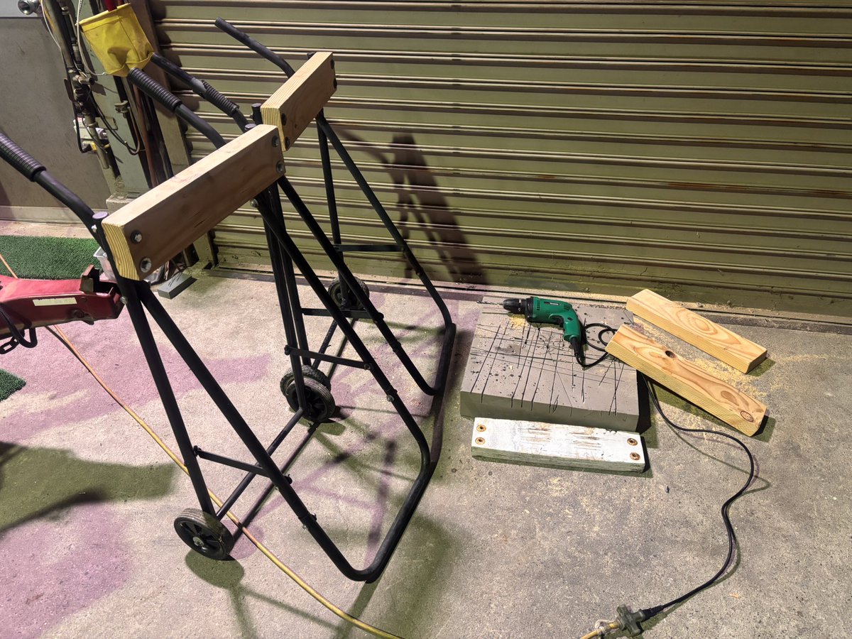 伊藤 喜明 (@Itouguu1227) / Posts / X