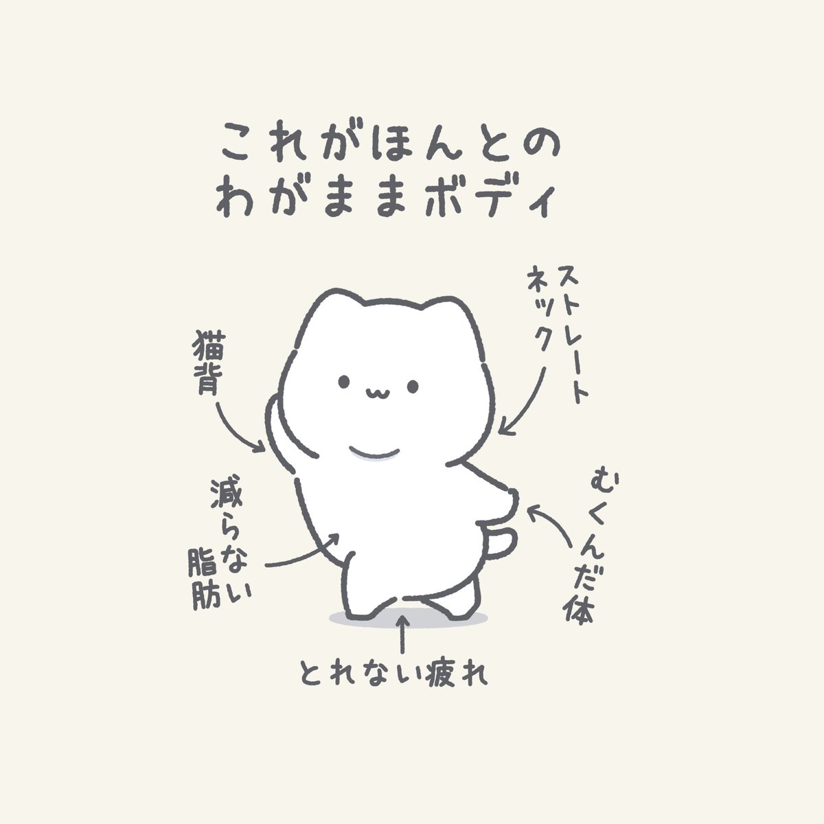 来世は聞き分けのいいボディでお願いします #イラスト #ゆきまる