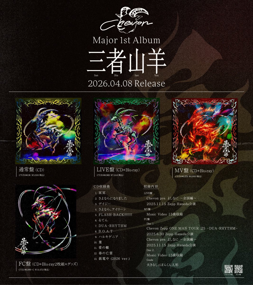 Chevon (@Chev0n) / Posts / X