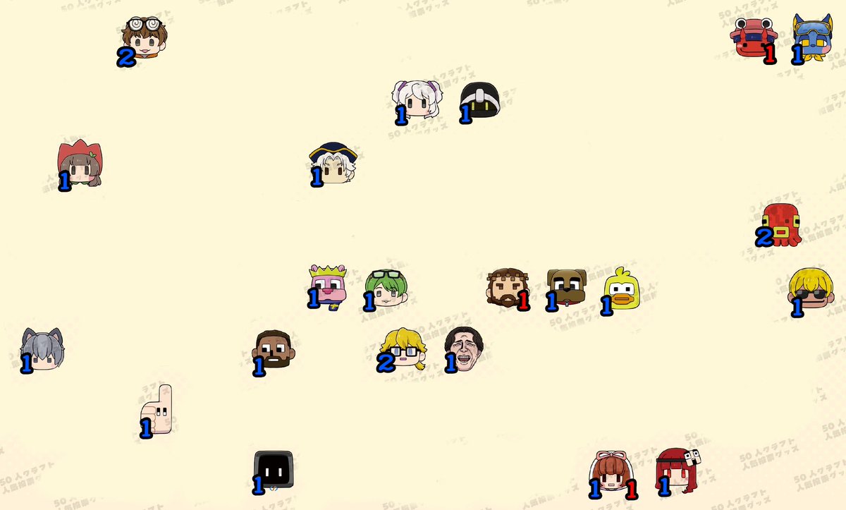 50人クラフト交換 #50人クラフト買取 #ニート部交換 #ニート部買取 50