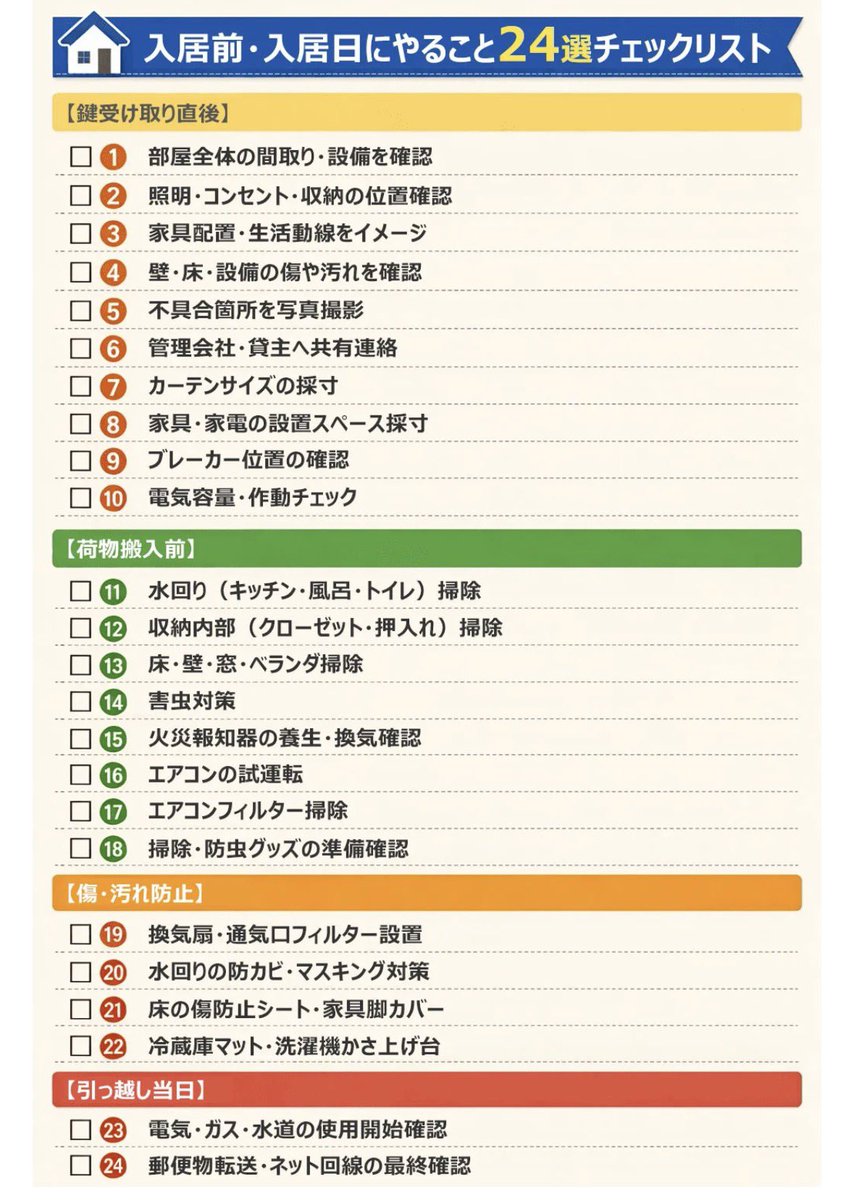 これから引っ越しする予定の人へ。 やる事が多いのでリスト参考にどうぞ↓