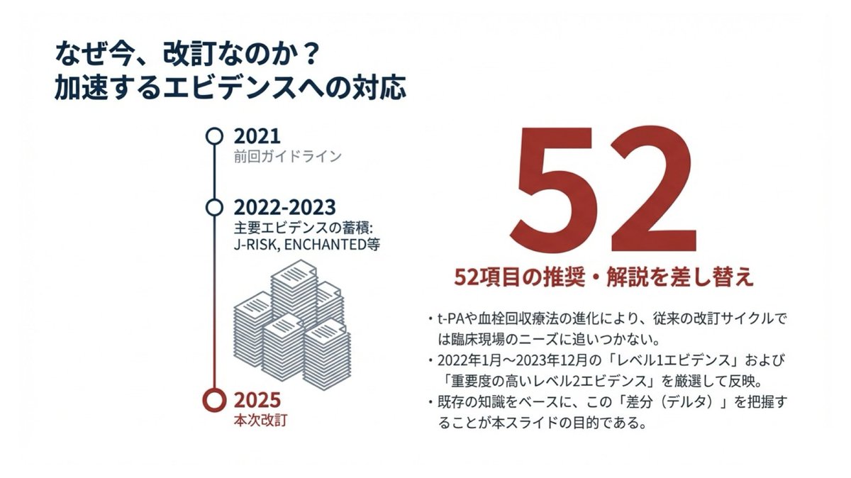 2月25日は、LIFESCAPES社の主催でRP元の研修会を行います。今回は