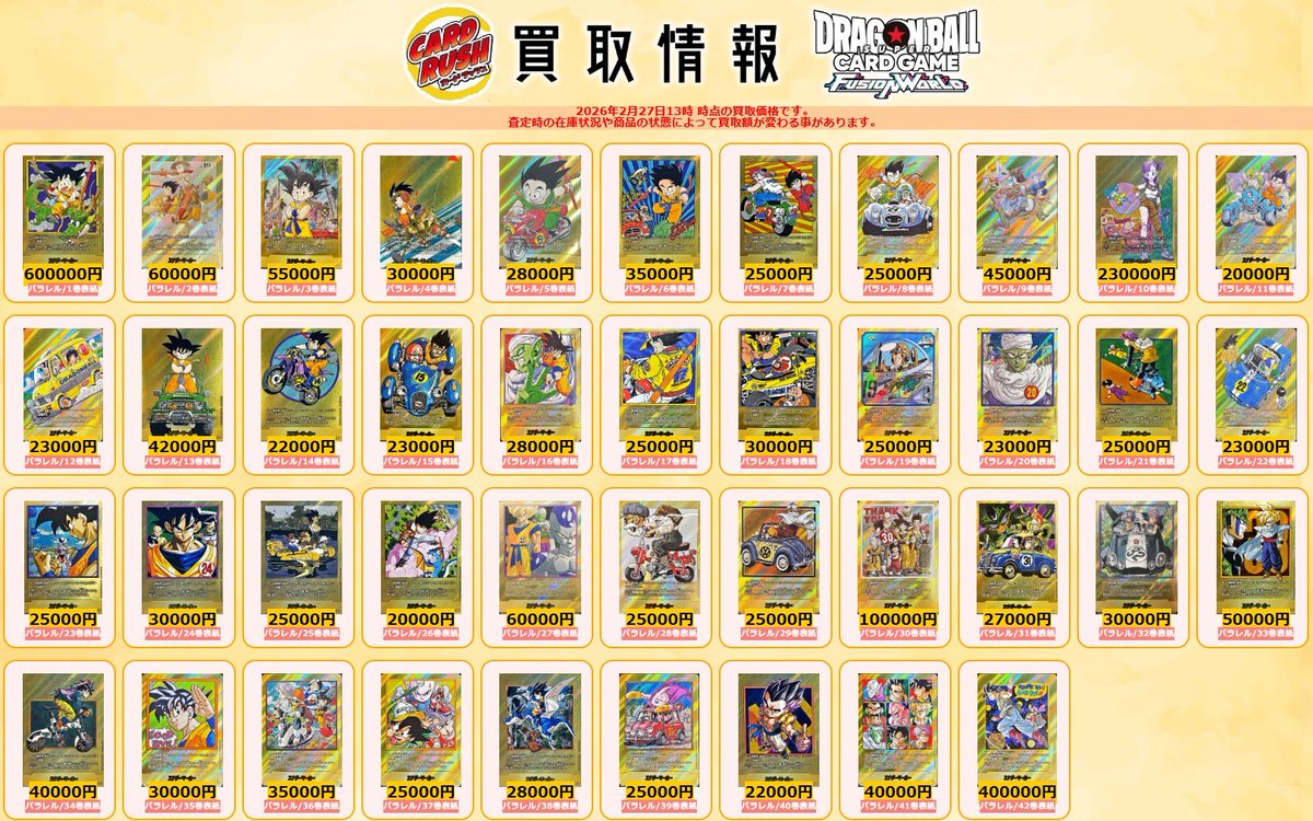 ドラゴンボールフュージョンワールド