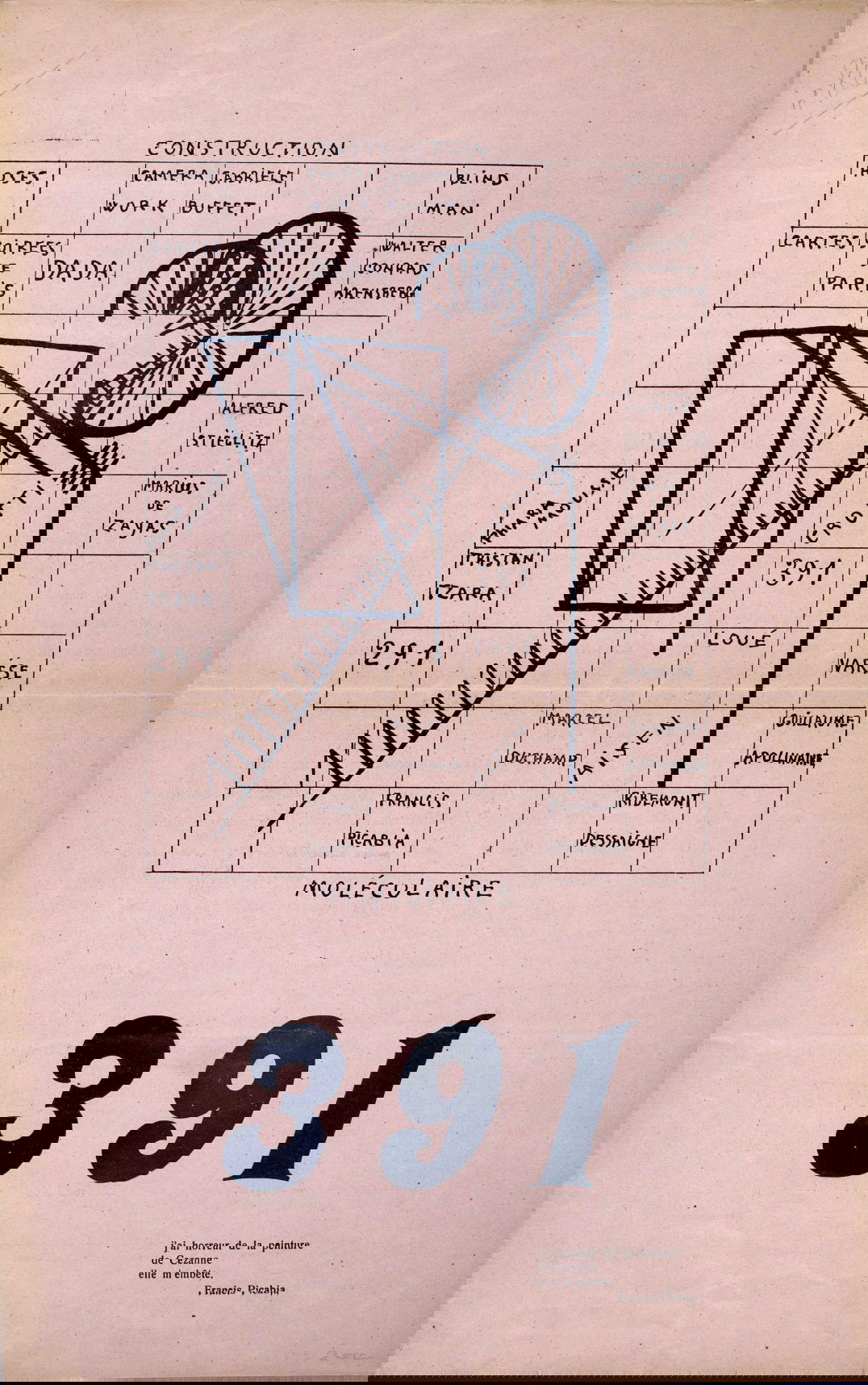 Perpetual Movement: Francis Picabia's *391* Review (1917–1924