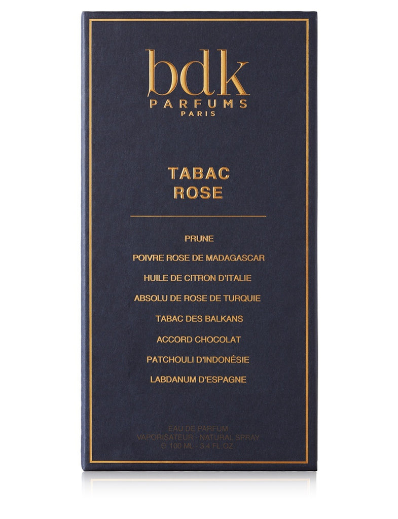 Tabac Rose – Perfumology