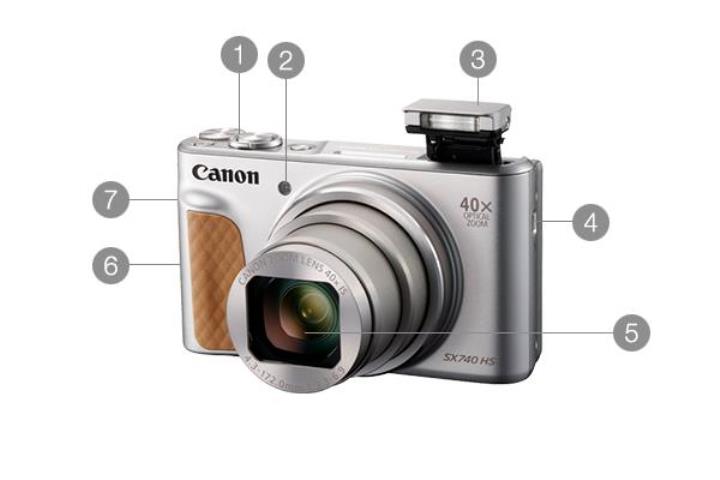 特長 PowerShot SX740 HS：コンパクトデジタルカメラ｜個人｜キヤノン
