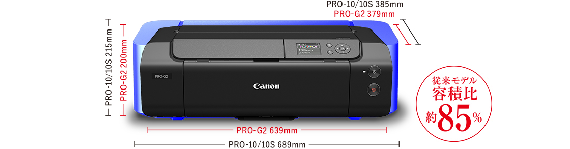 便利な機能 PRO-G2：インクジェットプリンター｜個人｜キヤノン