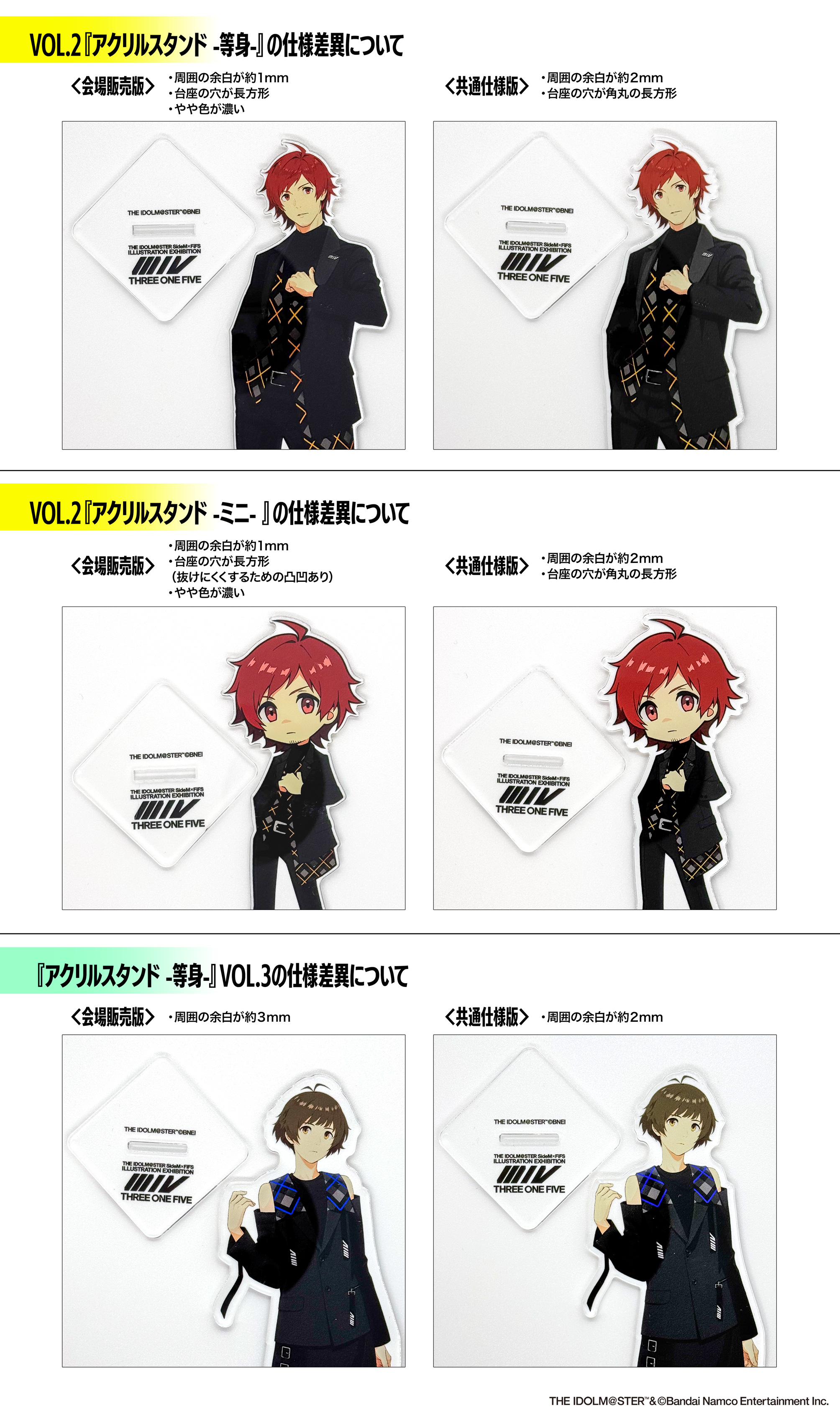 アイドルマスター SideM × FiFS イラスト展『スリー・ワン・ファイヴ