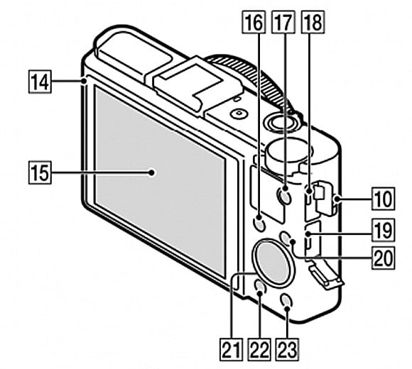 Sony RX100 Successor Spotted in Leaked Manual Illustrations