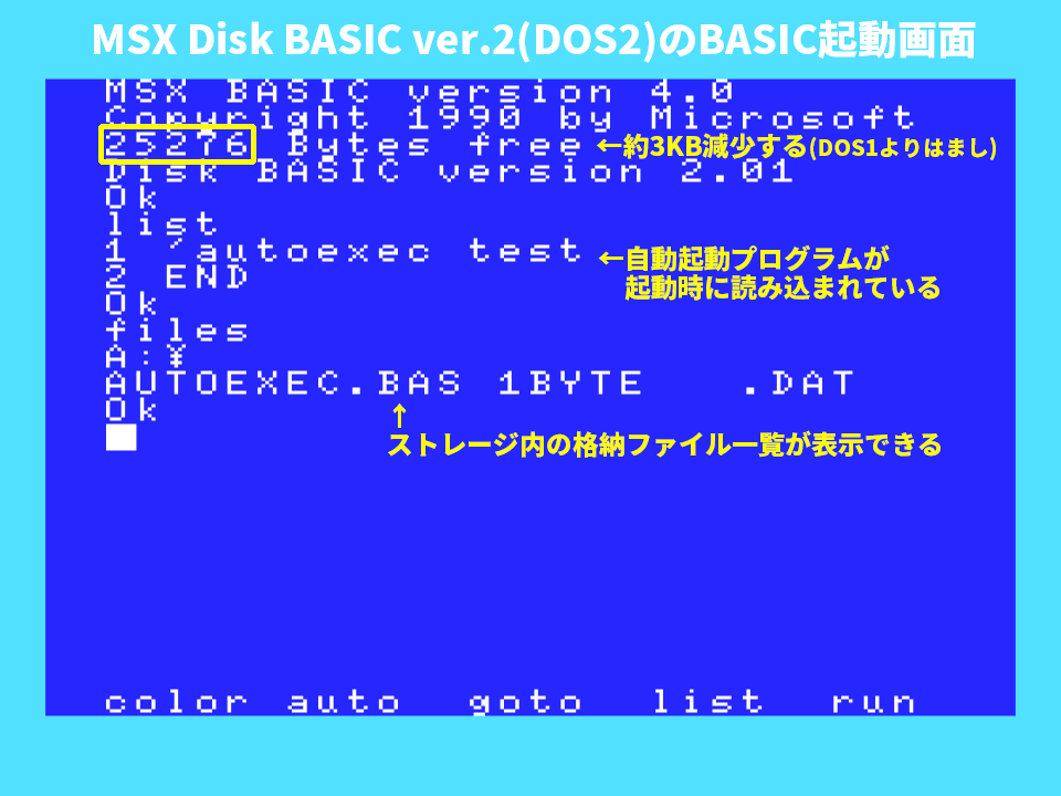 Tablacus DISK ROM Lite MSX BASICのディスクソフトをROMカートリッジ