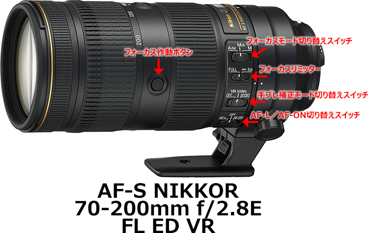 ニコン「AF-S NIKKOR 70-200mm f/2.8E FL ED VR」と「AF-S NIKKOR 70