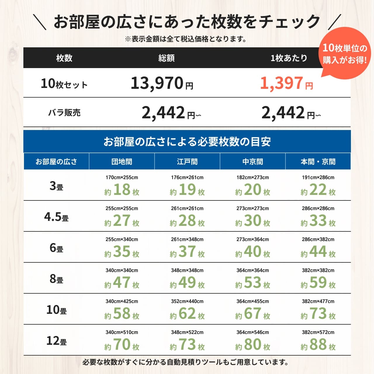 防音タイルカーペット 静床ライト まとめ買い 100枚 | 防音専門ピア
