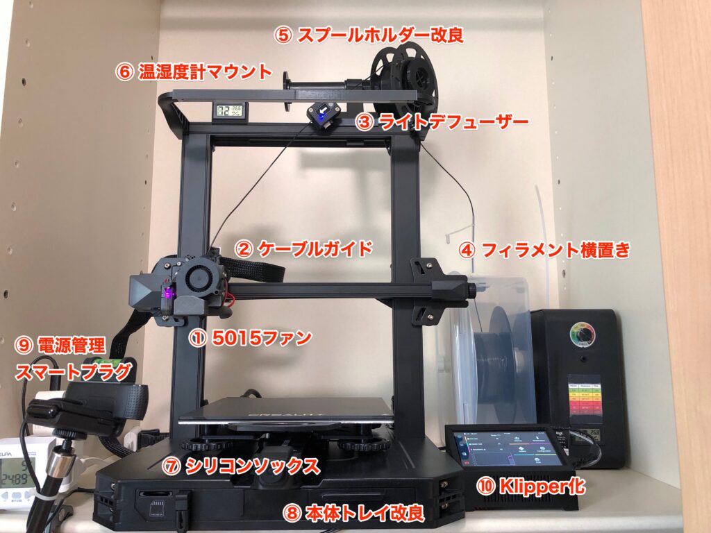 Ender-3 S1 / S1 Proの改造＆改良！10項目＋α | PICを少々。