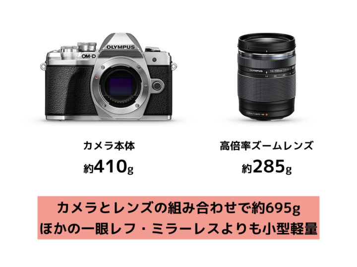 オリンパス 基本性能重視のOM-Dシリーズ「E-M10 Mark III」レビュー